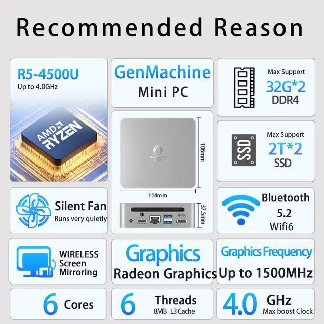 Alt view image 2 of 5 - GenMachine Mini PC AMD Ryzen 5 4500U Mini Computers Up to 4.0GHz 6c/6t, 8GB DDR4, 256GB SSD & M.2 NVME, Gaming PC with Wifi6/BT5.2, Gaming/Office/Design