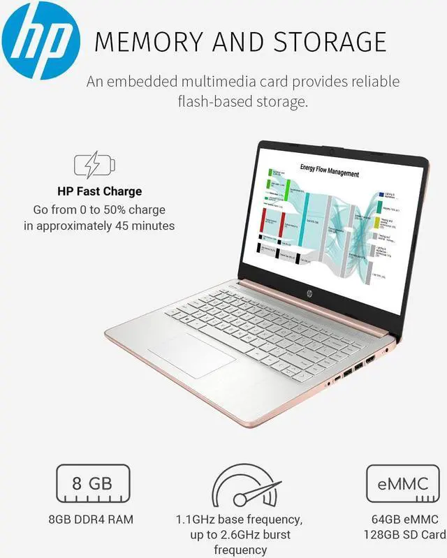 Alt view image 4 of 5 - HP 14 inch Laptop Computer,Thin Lightweight 14 Laptop College Student,Intel Notebook Computer PC,8GB RAM 64GB eMMC+128GB SD Card,Windows 11 Laptop Microsoft Office 1Y,Camera,Long BatteryLife,Rose Gold