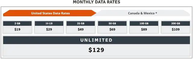 Alt view image 2 of 2 - KING Passport - Travel Internet Router
