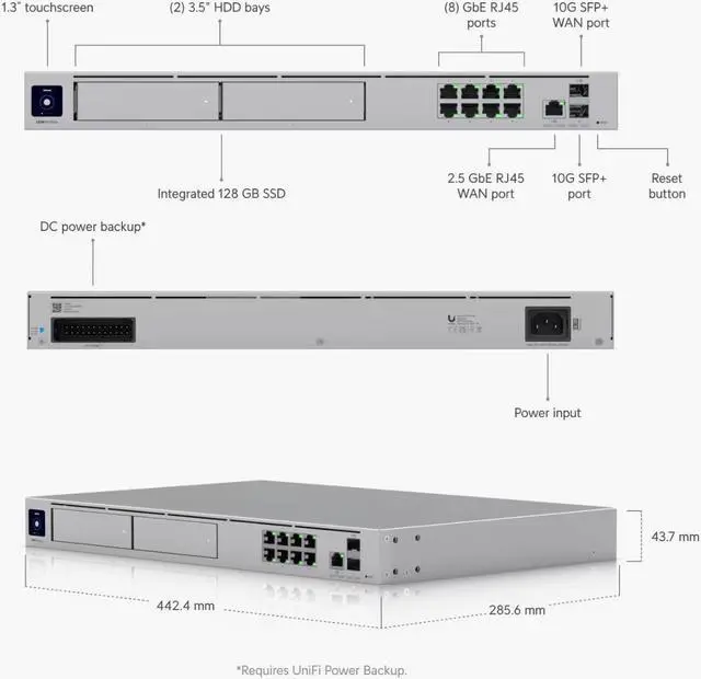 Alt view image 5 of 5 - Ubiquiti UDM-Pro-Max