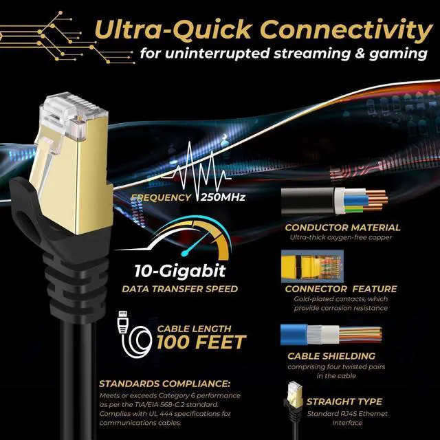 Alt view image 3 of 5 - TNP CAT 7 Ethernet Cable 80ft High Speed 10 Gbps 600MHz Black CAT7 Connector LAN Network Gigabit Internet Wire Patch Cord with Professional S/STP Gold Plated Premium Shielded Twisted Pair