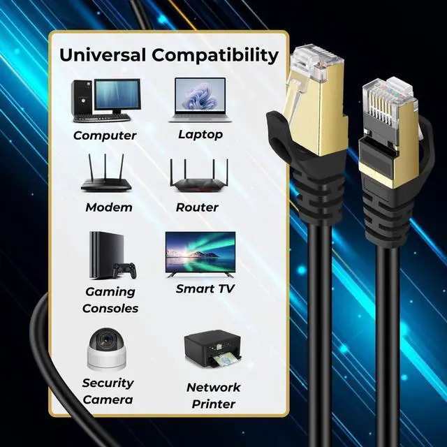 Alt view image 5 of 5 - TNP CAT 7 Ethernet Cable 80ft High Speed 10 Gbps 600MHz Black CAT7 Connector LAN Network Gigabit Internet Wire Patch Cord with Professional S/STP Gold Plated Premium Shielded Twisted Pair
