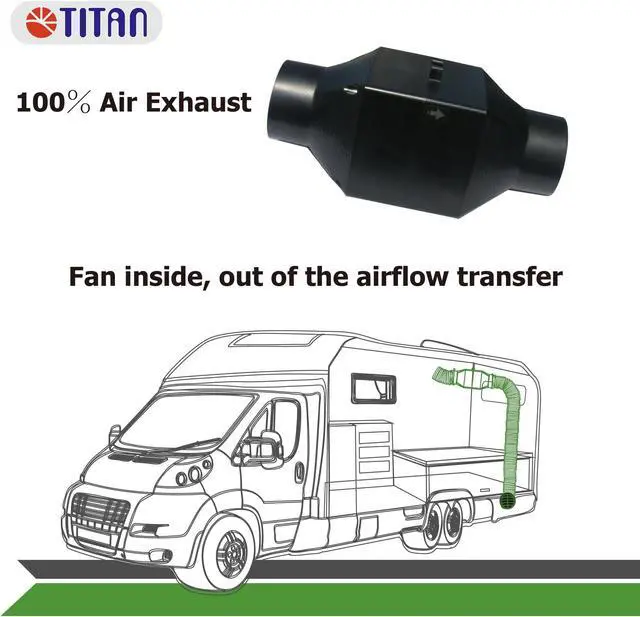 Alt view image 4 of 5 - TITAN Air RV Ventilation Inline Fan, increase air circulation, extendable duct, automatic temperature mode, 6 speed Controller, Ducting Combo, Indoor Cooling, Heating Cooling Booster TTC-SC32(T)