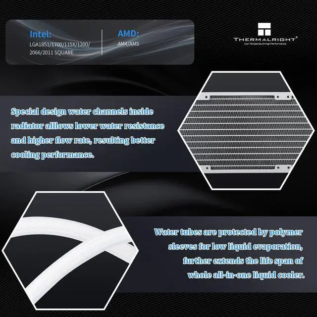 Alt view image 3 of 5 - Thermalright Frozen Infinity 360 WHITE CPU Water Cooler, with Triple 124mm Infinity Mirror PWM Fans,for Intel 1150/1151/1200/2011/ 1700/1851&AMD/AM4/AM5,360 Size Infinity Mirror Water Cooling Radiator
