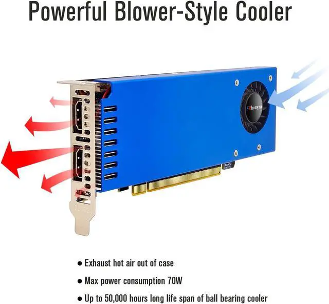 Alt view image 4 of 5 - SRhonyra GTX 1060 6GB Low Profile Graphics Card GDDR5 PCIe 3.0 X16 192 Bits SFF GPU HDMI Dual Monitors Video Card