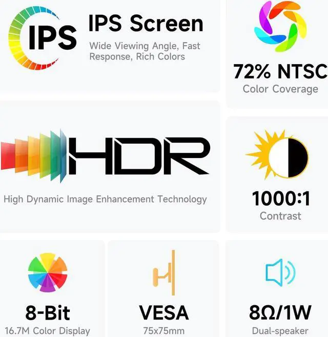 Alt view image 2 of 5 - AYY Portable Monitor for Laptop 15 Inch, FHD 1080P USB-C HDMI Travel Monitor External for Computer, Second Display HDR IPS Gaming Extender for PC MAC Phone PS4/5 Xbox Switch, Built-in Speakers