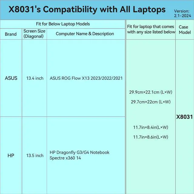 Alt view image 3 of 5 - Smatree Hard EVA Protective Sleeve Case Compatible for 13.5 inch HP Dragonfly G4, Elite Dragonfly G3/Chromebook, Spectre x360 14/14t, Anti-Shock and Waterproof Laptop Bag (X8031)