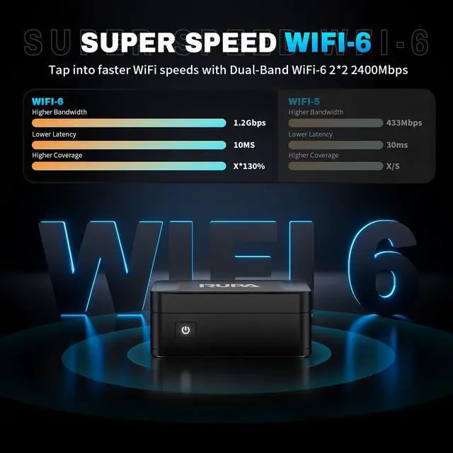 Alt view image 5 of 5 - RUPA Mini Pc Windows 11, N100 Mini PC 12GB DDR5 RAM 512GB 2.5''SSD, Micro PC Support 4K HDR 10+ Triple Display, WiFi6, BT5.2, USB3.0, Gigabit Ethernet Mini Computer for Home/Office Black