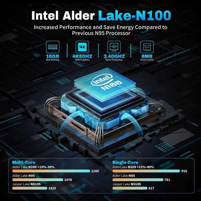 Alt view image 3 of 5 - RUPA Mini Pc Windows 11, N100 Mini PC 12GB DDR5 RAM 512GB 2.5''SSD, Micro PC Support 4K HDR 10+ Triple Display, WiFi6, BT5.2, USB3.0, Gigabit Ethernet Mini Computer for Home/Office Black
