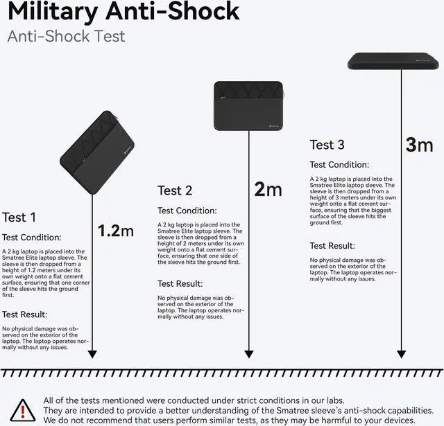 Alt view image 4 of 5 - Smatree 13.3 inch Laptop Sleeve for MacBook Air 2017/2015/2014 A1466, MacBook Air 2013/2012/2011/2010/2009 A1369/A1304, 13 inch Protective Laptop Case with Accessory Pocket, YKK Zipper (EA25)