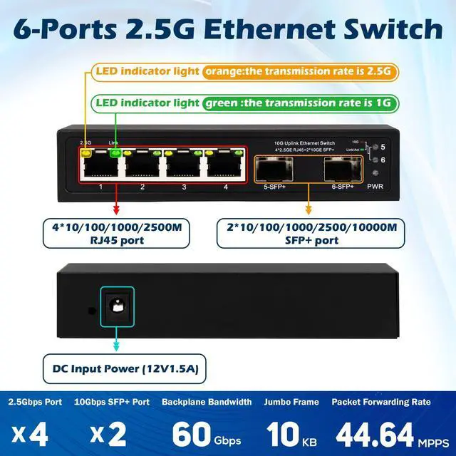 Alt view image 2 of 4 - 6 Port 2.5G Unmanaged Network Switch 4x2.5GBase-T Ports 2x10G SFP+ Fiber Switch 60Gbps Bandwidth Desktop/Wall Mount Compatible with 100/1000/2500Mbps (6port| 4x2.5G + 2x10G SFP+)