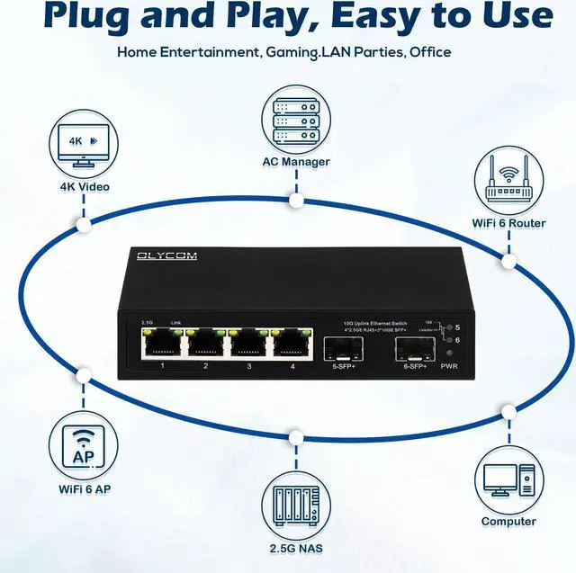 Alt view image 4 of 4 - 6 Port 2.5G Unmanaged Network Switch 4x2.5GBase-T Ports 2x10G SFP+ Fiber Switch 60Gbps Bandwidth Desktop/Wall Mount Compatible with 100/1000/2500Mbps (6port| 4x2.5G + 2x10G SFP+)