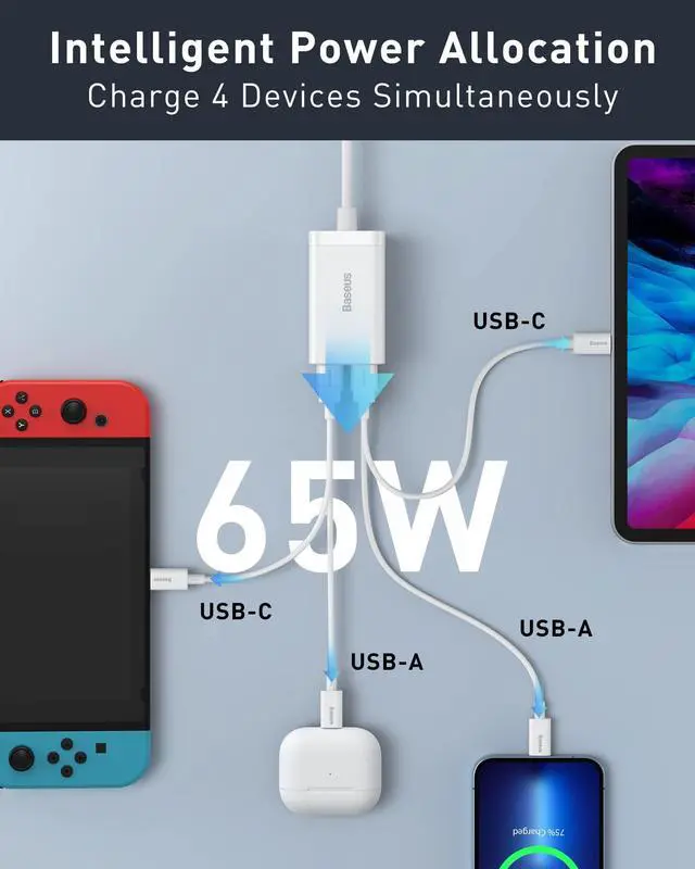 Alt view image 4 of 5 - USB C Charger, Baseus 65W PD GaN3 Fast Wall Charger Block, 4-Ports [2USB-C + 2USB] Charging Station with 5ft Extension Cord for Steam Deck, MacBook Pro, iPhone 15/14/13, Samsung Galaxy, etc