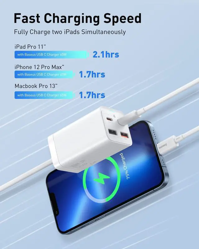 Alt view image 3 of 5 - USB C Charger, Baseus 65W PD GaN3 Fast Wall Charger Block, 4-Ports [2USB-C + 2USB] Charging Station with 5ft Extension Cord for Steam Deck, MacBook Pro, iPhone 15/14/13, Samsung Galaxy, etc