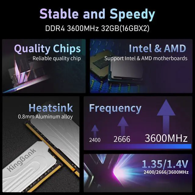 Alt view image 4 of 5 - KingBank Computer Desktop Memory Ram DDR4 32GB(2x16GB) 3600MHZ CL18 1.35V XMP2.0 Overclocking with Heatsink for PC Gaming/Office/PS,Silver