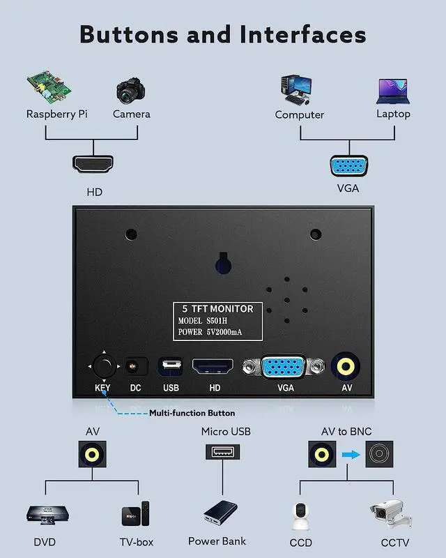 Alt view image 3 of 5 - Eyoyo 5 inch and 8 inch TFT LCD Screen Small Camera Video Monitor Bundles