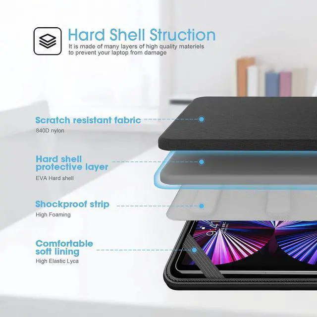 Alt view image 3 of 5 - Smatree 11 Inch Hard Case for 2022 iPad Air 10.9 Inch, Tablet Carry Case Compatible with iPad Pro 11 Inch 2021 / iPad Air 10.9 Inch / 10.5 Inch iPad 10.2 Inch / 11 Inch Samsung Galaxy Tab S7 / Surface