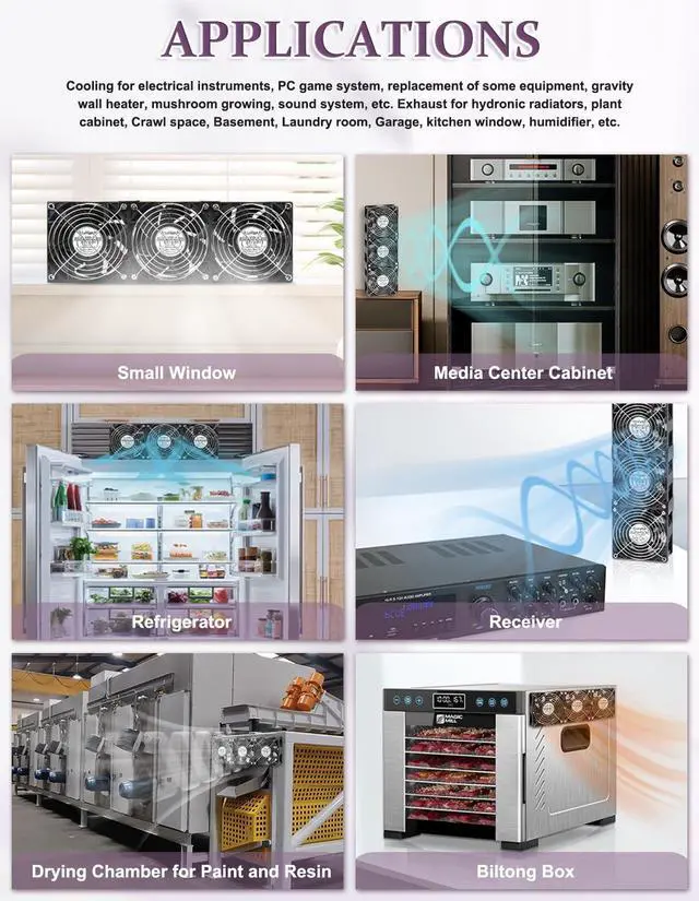 Alt view image 3 of 5 - AmRunJe 3 x 120mm 360mm Computer Fan with AC Plug Variable Speed Control 110V - 240v Ball Bearing Window Fan Cooling for Electronics Cabinet CPU PC Case Crawl Space Server Rack