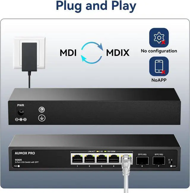 Alt view image 5 of 5 - 7 Port 2.5Gb Unmanaged Ethernet Switch with 5* 2.5G Base-T Ports, 2*10G SFP Ports, AUMOX PRO 65 Gbps Vlan Switching Capacity Compatible with 100/1000/2500Mbps for Wireless AP, NAS, PC Plug and Play