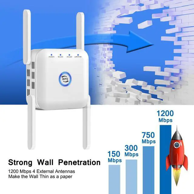 Alt view image 3 of 5 - 5G Wireless WiFi Extender Signal Booster Netboost Pro UltraXtend, Extend Your Wi-Fi Signal in Your Home, Plug It in and Boost Your Wi-Fi Signal for Home or Office (1200 Mbps)