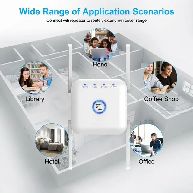 Alt view image 5 of 5 - 5G Wireless WiFi Extender Signal Booster Netboost Pro UltraXtend, Extend Your Wi-Fi Signal in Your Home, Plug It in and Boost Your Wi-Fi Signal for Home or Office (1200 Mbps)