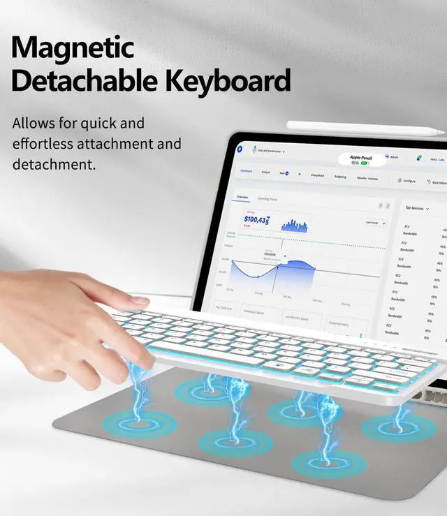 Alt view image 3 of 5 - COO for iPad Air 13 Inch M2 2024 Case Keyboard, Keyboard Case for iPad Pro 12.9 inch 5/6th Gen Case with Pencil Holder - Wireless Detachable Backlit Keyboard with Auto Sleep/Wake