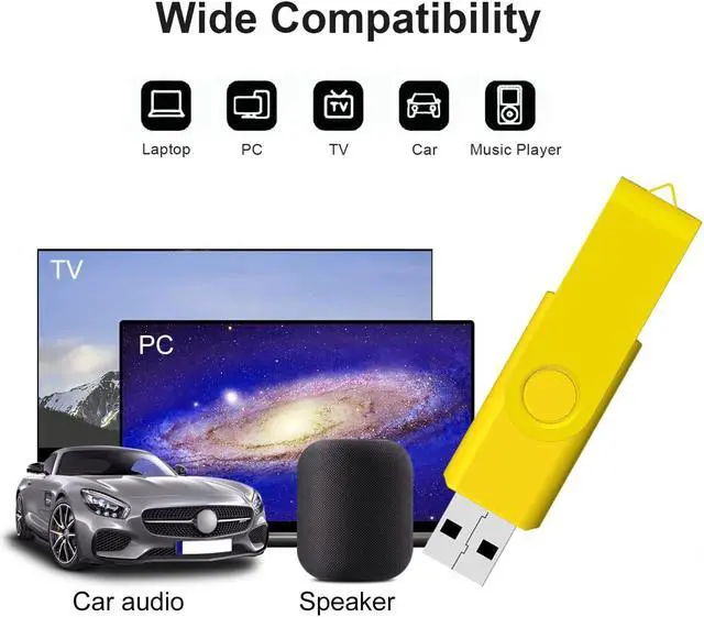 Alt view image 5 of 5 - USB Flash Drive 2GB 20 Pack FEWINA USB 2.0 Flash Drives Bulk 2 GB Thumb Drive Swivel Memory Stick Jump Drive Pen Drive for Storage and Backup Multiple Color 20PCS 2GB