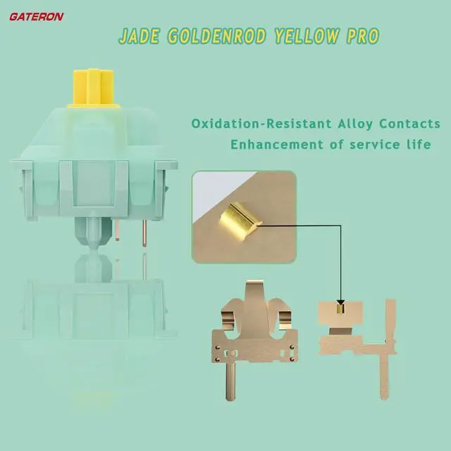 Alt view image 5 of 5 - Mciepny Gateron Jade Goldenrod Yellow Pro Keyboard Switch,55gf 5-Pin Pre Lubed Plug-in Led Linear Key Switches,for Mechanical Gaming Keyboard (108pcs)