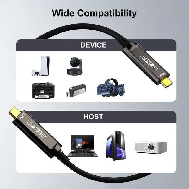 Alt view image 5 of 5 - GeoHN.G USB C to C Fiber Optic Cable 15M/50FT, USB 3.2 10Gbps Long Distance Data Transfer USB C Extension Cable for VR, Camera, Mini PC, Laptop, Webcam, Printer and More