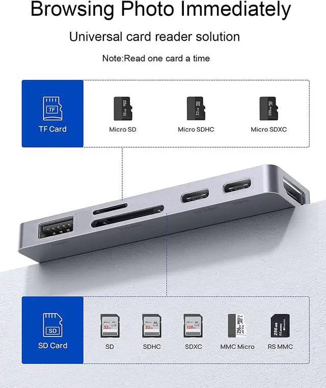 Alt view image 5 of 5 - iPad Pro USB C Hub Adapter for iPad Pro 2024 M4 M2 M1,7-in-1 Hub with 4K@60Hz HDMI,3.5mm Jack,USB3.0,PD 60W,SD/TF Card Slot,iPad Air 4/5,iPad Mini 6,iPad pro 13 12.9 Accessories