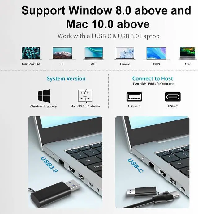 Alt view image 4 of 5 - AMANKA USB 3.0 or USB C to HDMI Adapter for Dual Monitors, Type C to HDMI Converter for MacBook, USB A/C to HDMI Splitter Extended Display 1080p Output for Mac and Windows