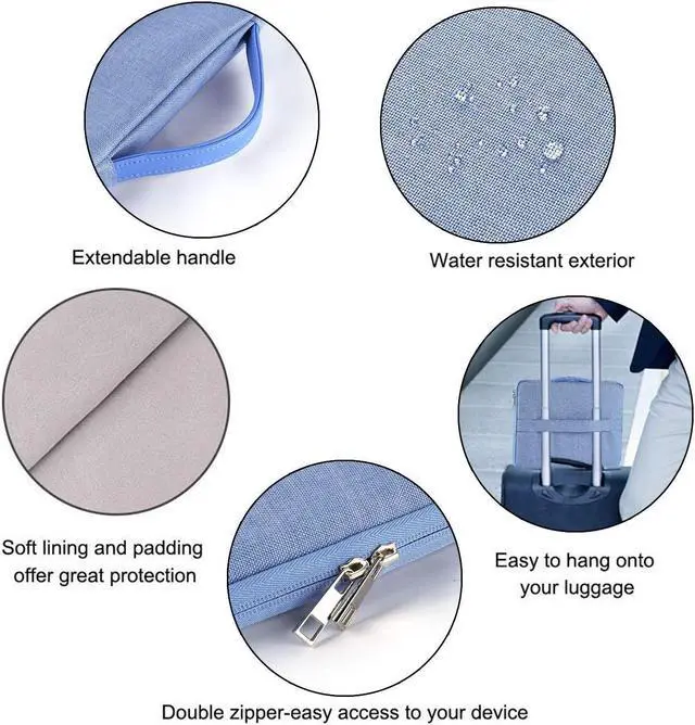 Alt view image 5 of 5 - iCasso Compatible with MacBook Pro 15 Case Bundle 5 in 1,Hard Shell Cover with Sleeve, Screen Protector, Keyboard Cover & Dust Plug for Mac Pro 15 ''Model A1398 (Release 2012-2015) - Serenity Blue