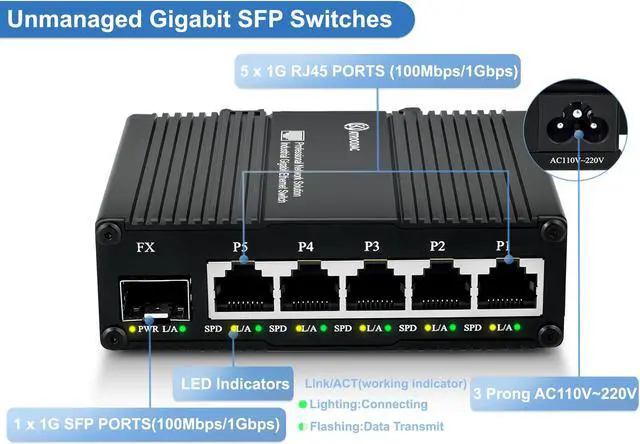 Alt view image 2 of 5 - Atroodac Mini 6 Port Multi-Gigabit Unmanaged Ethernet Switch with 5 x 1.25G Base-T Ports and 1 x 1.25G SFP Slot Network Switch Compatible with 100/1000Mbps Metal Case Fiber Switch with Power Cord