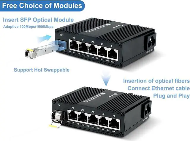 Alt view image 3 of 5 - Atroodac Mini 6 Port Multi-Gigabit Unmanaged Ethernet Switch with 5 x 1.25G Base-T Ports and 1 x 1.25G SFP Slot Network Switch Compatible with 100/1000Mbps Metal Case Fiber Switch with Power Cord