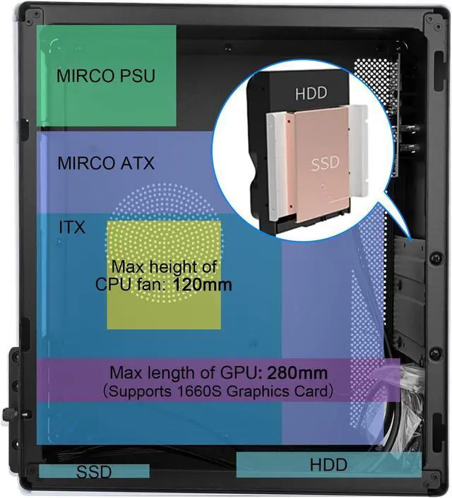 Alt view image 4 of 5 - Iesooy Micro ATX Case, MATX Case Mini PC ITX Desktop Computer Case Support Micro ATX/ITX Mini PC case with USB3.0, Support 3.5'' HDD