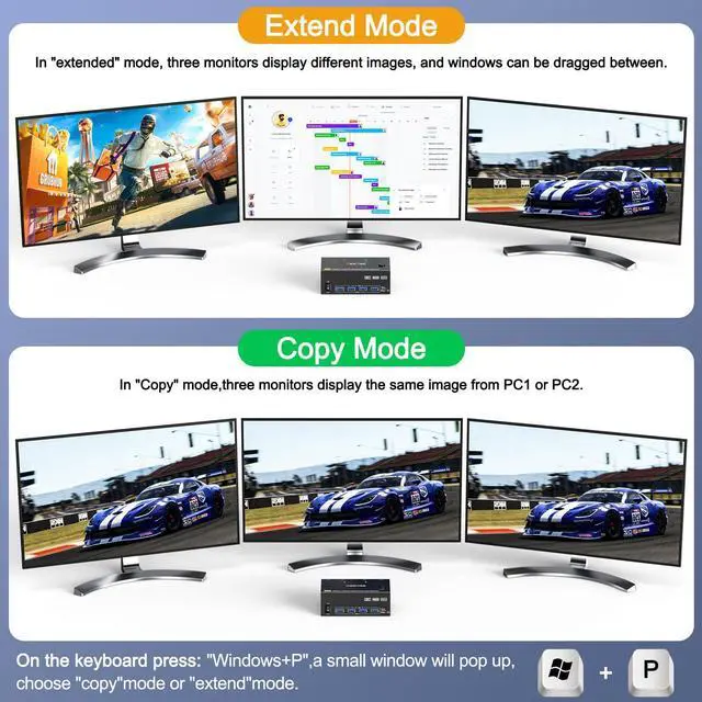 Alt view image 3 of 5 - Triple Monitor KVM Switch 8K@60Hz 4K@144Hz HDMI+DP USB 3.0 Switch Extended Display 3 Monitors 2 Computers KVM with USB 3.0 Cables Wired Controller