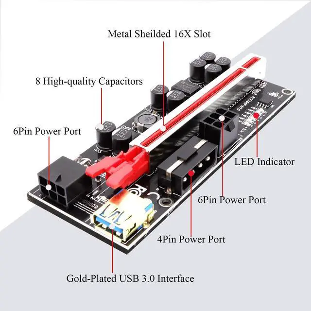 Alt view image 3 of 5 - 6 Pack PCIe Riser 1x to 16x, GPU Mining Riser Card Powered Riser Adapter Card VER010S PCI-E Extension Cable with LED & Triple Power Supply - GPU Riser Extender Mining ETH