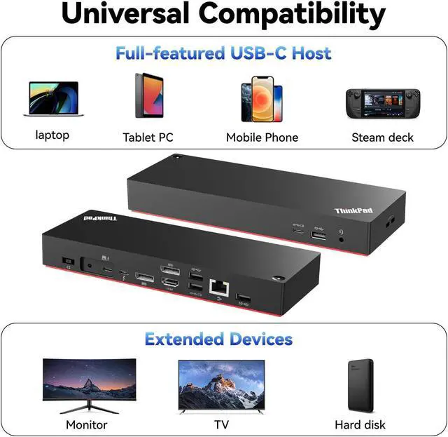 Alt view image 3 of 4 - Thinkpad 40B00300 Thunderbolt 4 Universal Docking Station for Laptops, 4 External Displays, Power Charging up to 230W + ITSPWR Bundle Contains HDMI 4K Cable + DP Cable+ Cleaning Cloth