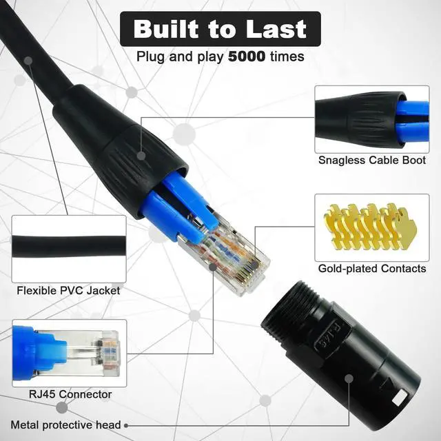 Alt view image 3 of 5 - Jamesin CAT6 Shielded Ethercon Cable, 300 Feet, with Booted Rj45, Tactical Locking Ethernet, and Converta-Shell Connectors, for Studio Setups, Touring, Stage Production, Concerts & Other Applications
