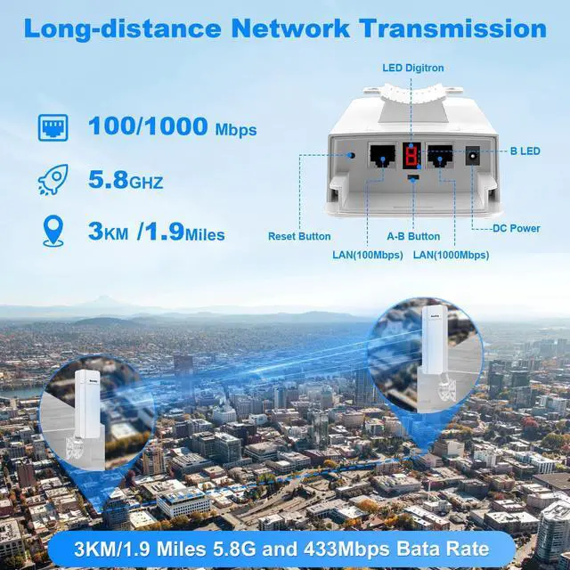 Alt view image 2 of 5 - Point to Point Wireless Bridge with Mount for Starlink Internet, 3KM Outdoor 5.8G Network WiFi Bridges Extender CPE Access Point with 16DBi Antenna 100mbps / 1Gbps LAN Port 24V PoE Injector 2-Pack