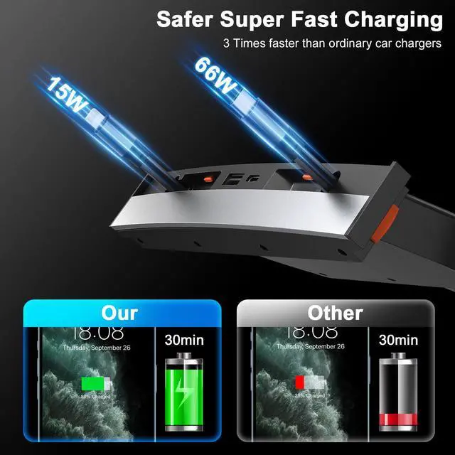 Alt view image 3 of 5 - Waterproof USB Hub for Tesla Model 3 Model Y - 2023 2022 2021 Multi Port Retractable Docking Station, Expandable Base with Multiple Ports for Fast Charging and Accessories