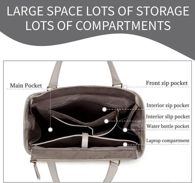 Alt view image 2 of 5 - KEBEIXUAN Womens Work Bag Computer Laptop Tablet Shoulder Bag Work Tote Bags With Zipper Handbags for Teachers Gift Travel (Green)