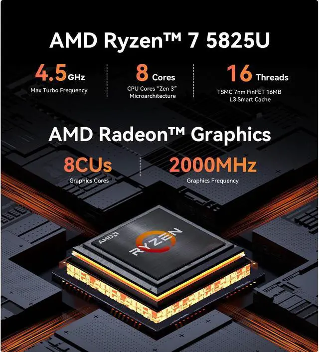Alt view image 5 of 5 - Beelink EQR5 Mini PC, AMD Ryzen 7 5825U(8C/16T, Up to 4.5GHz), Mini Computer 32G DDR4 RAM 500GB NVMe PCIE3.0x4 SSD, Micro PC 4K@60Hz Dual Display Dual HDMI/WiFi6/BT5.2/1000Mbps