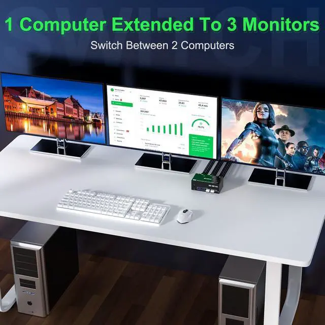 Alt view image 2 of 5 - KVM Switch 3 Monitors 2 Computers 8K@60Hz 4K@144Hz, 2 Displayport + HDMI USB3.0 KVM Switch Triple Monitor with 4 USB 3.0 Port for Keyboard Mouse, Wired Remote,Power Adapter and 5 Cables Included