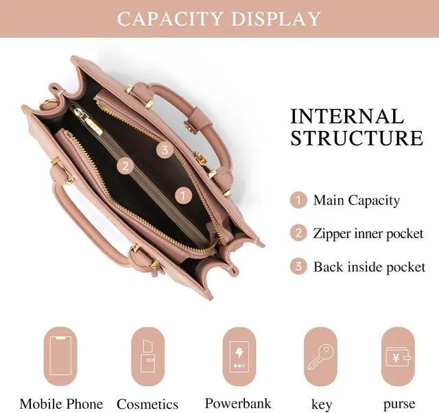 Alt view image 5 of 5 - LA FESTIN Top Handle Bag Work Laptop Tote and Satchel Purse Women's Crossbody Handbags with Strap