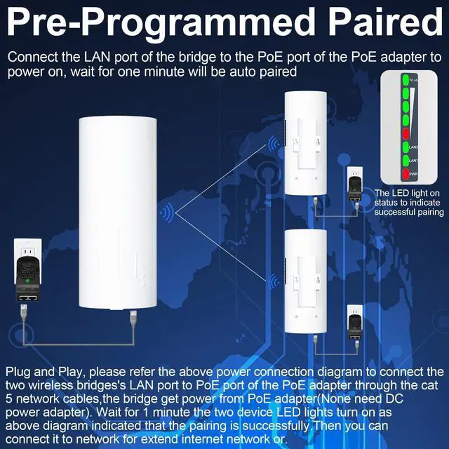 Alt view image 5 of 5 - Point to Multipoint Outdoor Starlink Internet Long Range Wireless Bridge for Starlink Gen 3 Router, Starlink WiFi Extender, IP65 Waterproof, 5.8GHz 100Mbps 3 KM with 16dBi High Gain Antenna(3Pack)