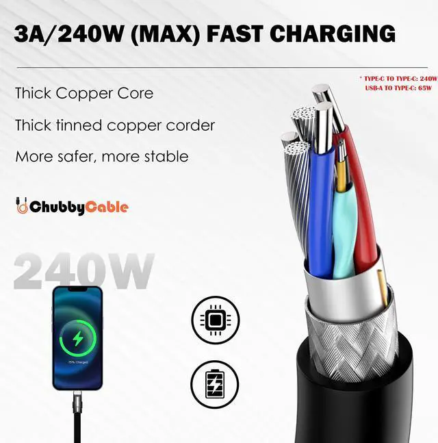 Alt view image 2 of 5 - chubbycable Black Chubby - Special Black Samurai Edition Silicone Fast Charging USB-C Cable Phones Tablets Type C Charger Cord Durable Power Bank Cable, Gold Plus, Type C to Type C, 4.9FT