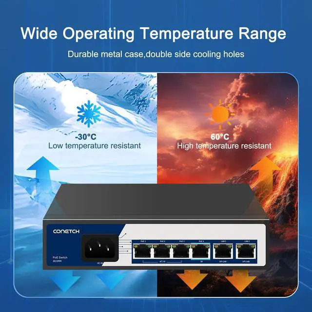 Alt view image 5 of 5 - CONETCH 6 Port PoE+ Switch with 4 PoE+ Ports, 2 Uplink and Extend Function, 65W Built-in Power, IEEE 802.3af/at + 1 High Power PoE Port,10/100Mbps, Fanless, Desktop, Plug & Play, PoE++ Network Switch