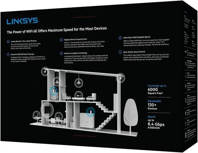 Alt view image 4 of 5 - Linksys MX8502 Atlas Max 6E Tri-Band Mesh Wi-Fi 6E System (2 Pack)