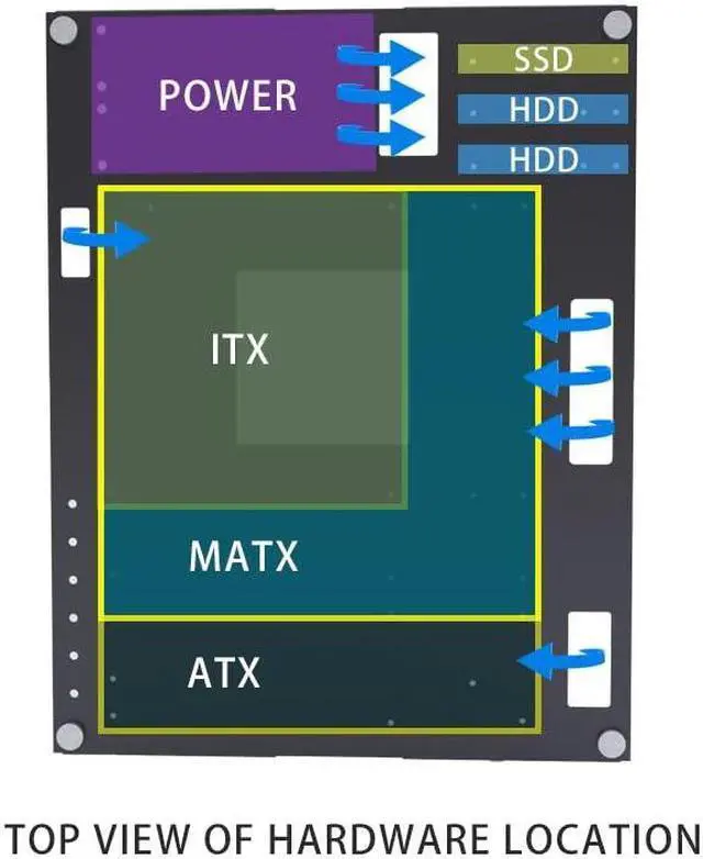 Alt view image 4 of 5 - DIY Computer Case PC Frame Desktop Open Chassis Case PC Test Bench Support Motherboards MATX and ATX